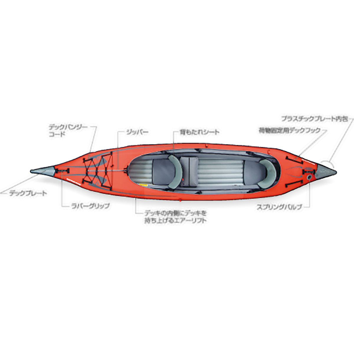 MC-1418 エアフレーム2 コンバーチブル ポンプ付