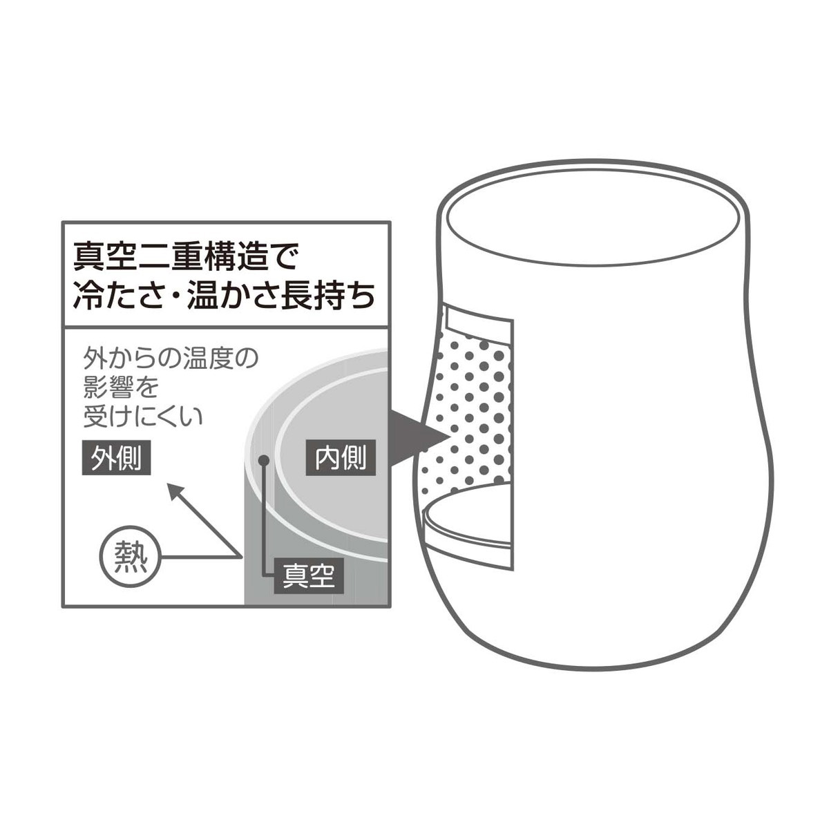 香る」真空二重タンブラー240(シルバー・ミラー) - アウトドア 香る」真空二重タンブラー240(シルバー・ミラー) - アウトドア