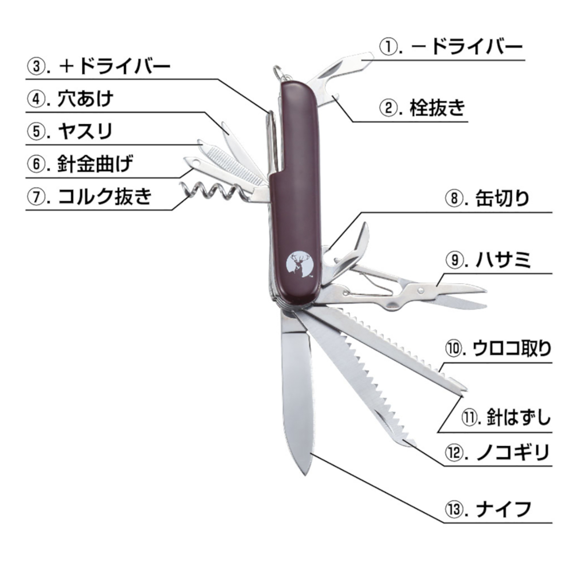 UM-1534 CSマルチツール13