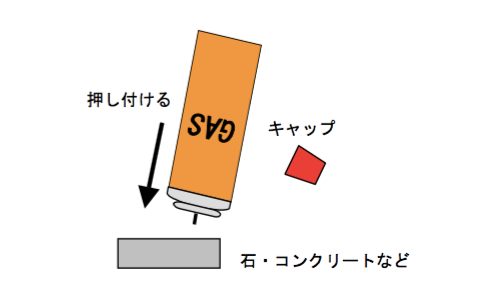 カセットボンベのガス抜き方法（CB缶）