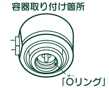 M-7900 オーリック 小型ガスバーナーコンロ〈圧電点火装置付〉(ケース付)