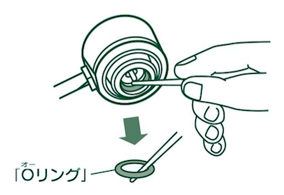 キャンプ qに便利なガスバーナー コンロの取扱いと注意事項 アウトドアお役立ち情報