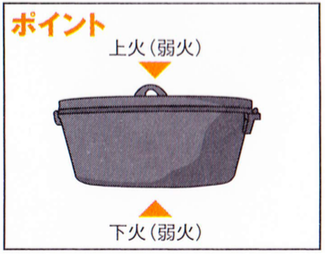 ダッチオーブンレシピ ローストチキンポイント