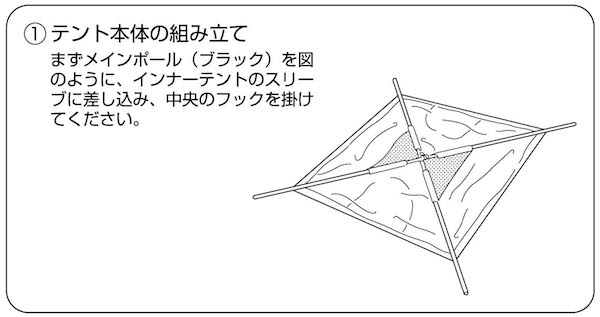 テントの張り方（設営方法）