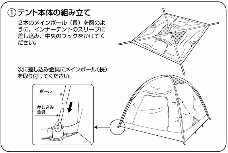 テントの組み立て方法