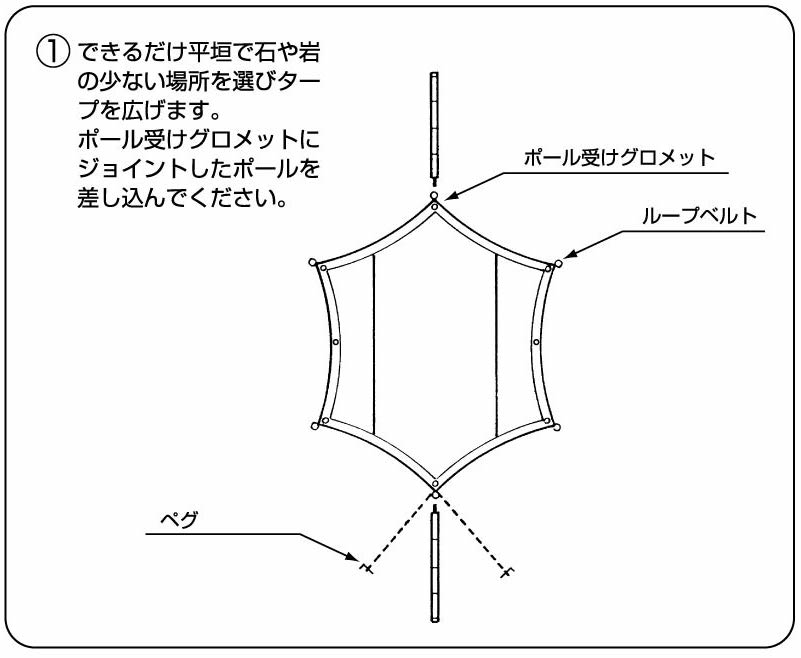 ヘキサタープの基本的な張り方