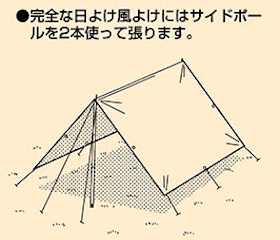 スクエアタープ（レクタタープ）のバリエーション豊富な張り方