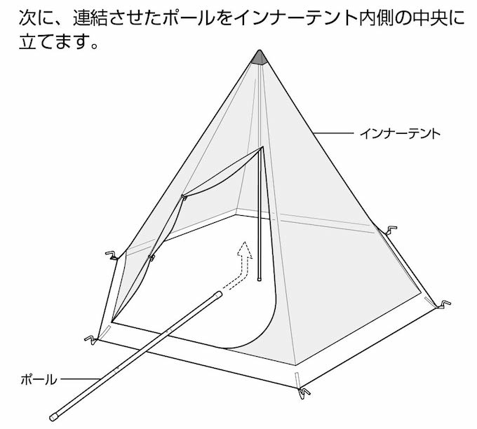 UA-34 CSクラシック ワンポールテント ヘキサゴン300UVの張り方（組み立て方）