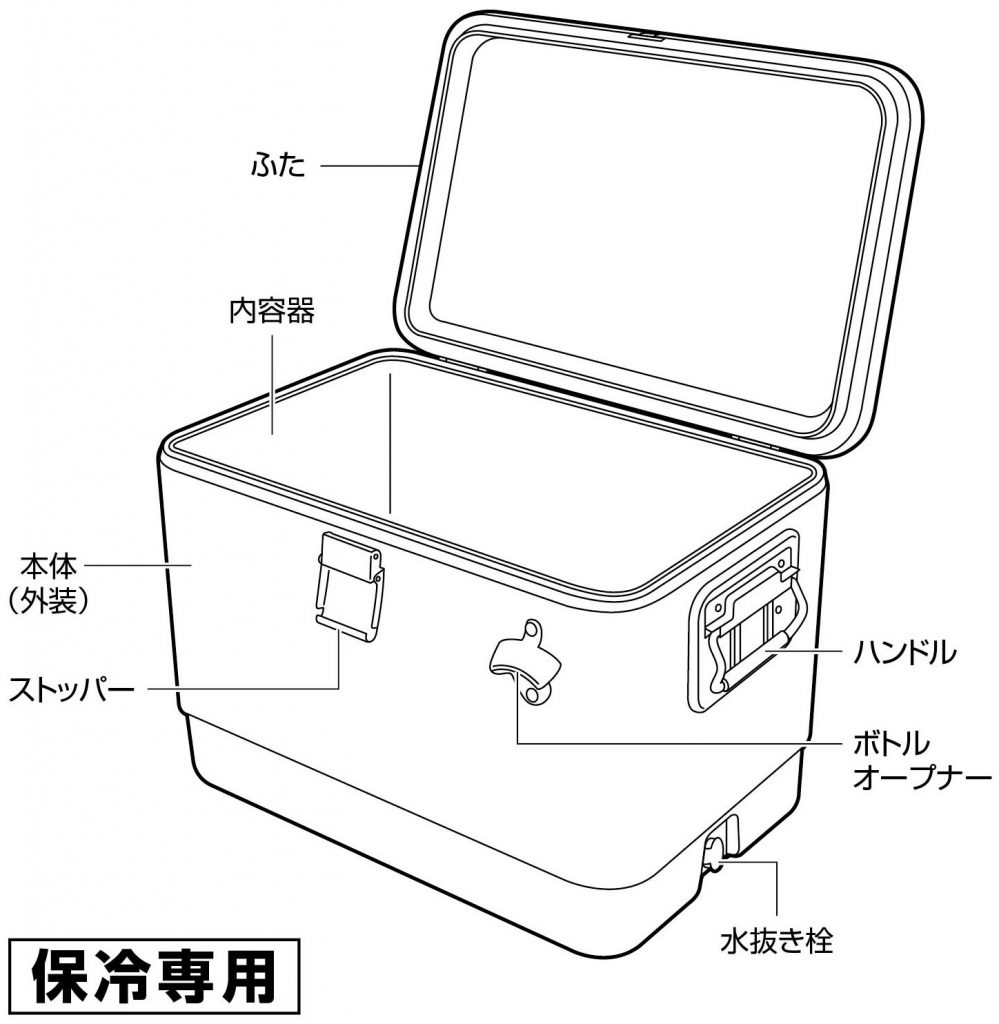 UE-75 CSブラックラベル スチールフォームクーラー51L