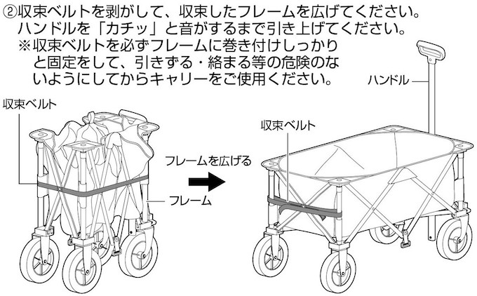 収束型4輪アウトドアキャリーの使用方法