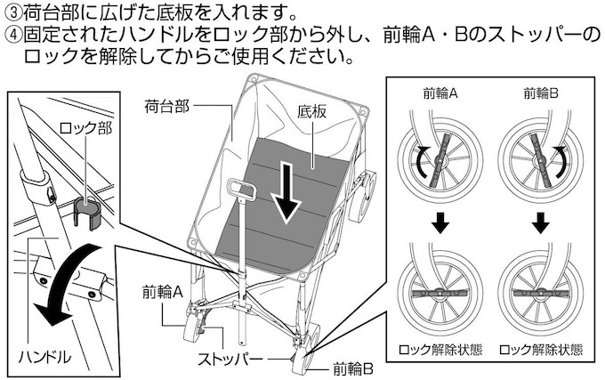 収束型4輪アウトドアキャリーの使用方法