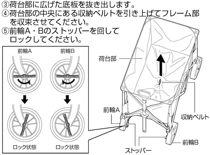 収束型4輪アウトドアキャリーの使用方法