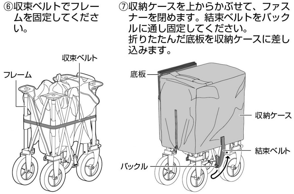 収束型4輪アウトドアキャリーの使用方法