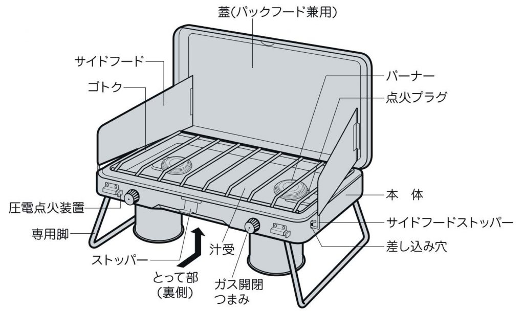 UF-17 エクスギア ガスツーバーナーコンロ