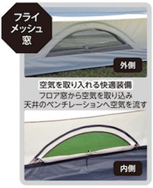 CSクラシックス ワンポールテント DXオクタゴン400UV フライメッシュ窓