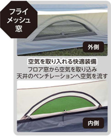 CSクラシックス ワンポールテント DXオクタゴン460UV フライメッシュ窓