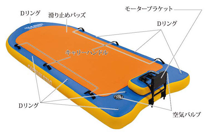 TATAMI MEGA iSUP