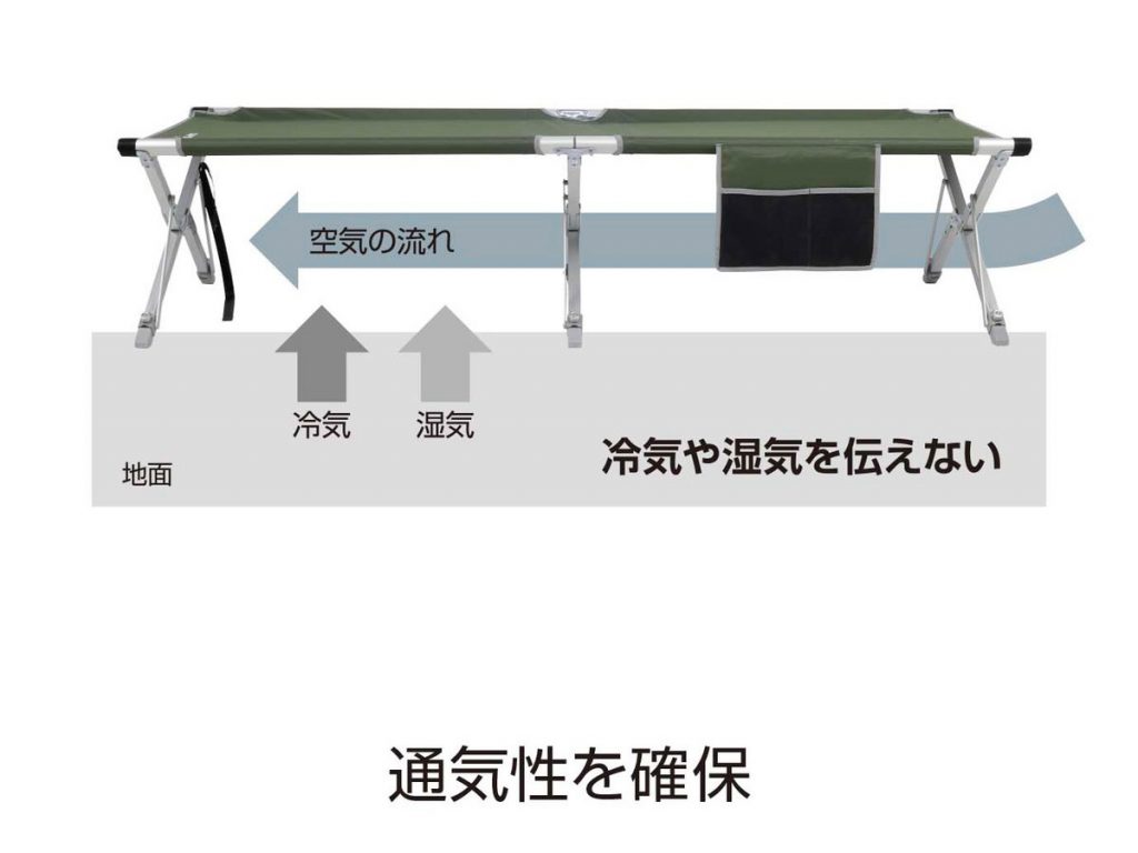コット 地面からの冷気や熱気を和らげる
