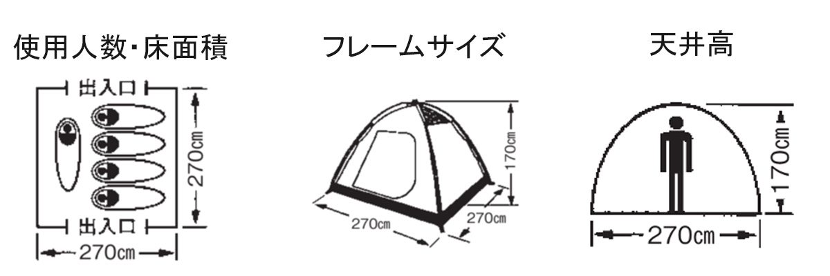 M-3102 プレーナドームテント〈5~6人用〉(キャリーバッグ付) - 使用人数・床面積・フレームサイズ・天井高