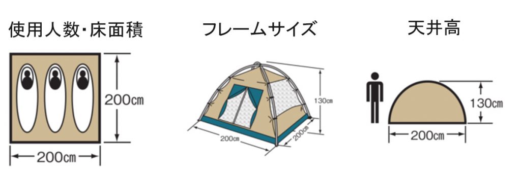 UA-48 クレセント 3人用ドームテント(ネイビー) - 使用人数・床面積・フレームサイズ・天井高