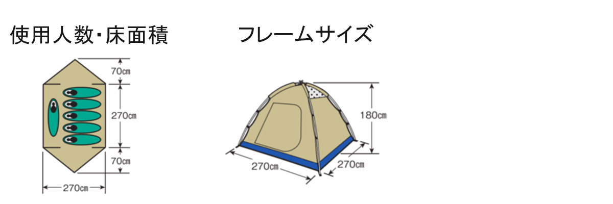 M-3106 レニアスドームテント〈5~6人用〉(キャリーバッグ付) - 使用人数・床面積・フレームサイズ・天井高