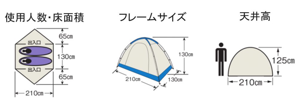 M-3119 リベロツーリングテントUV〈2人用〉 - 使用人数・床面積・フレームサイズ・天井高