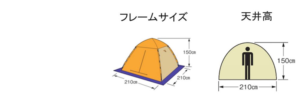 M-3131 ワカサギ釣りワンタッチテント210〈コンパクト〉OR - 使用人数・床面積・フレームサイズ・天井高