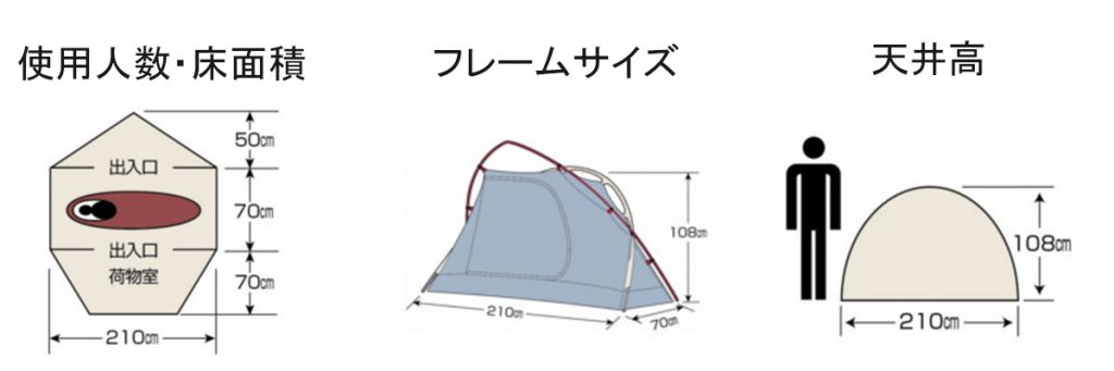 UA-19 エクスギア ソロテント