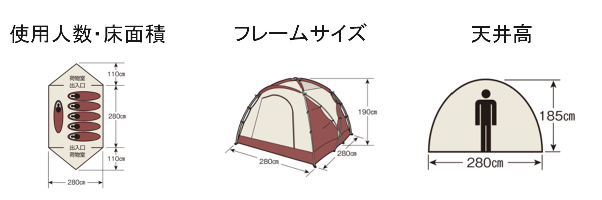 UA-17 エクスギア シェルターワンルームドーム 5~6人用 - 使用人数・床面積・フレームサイズ・天井高