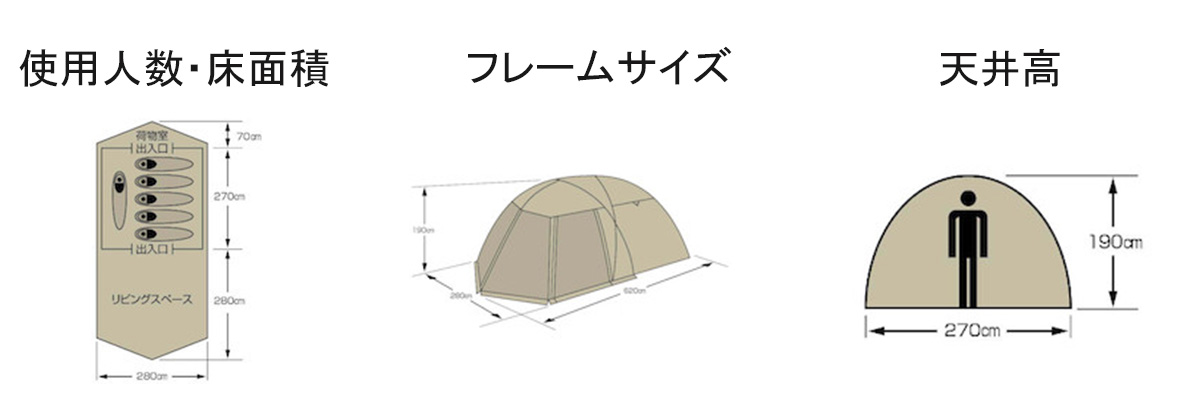 UA-44 モンテ スクリーンツールームドームテント(5~6人用) - 使用人数・床面積・フレームサイズ・天井高