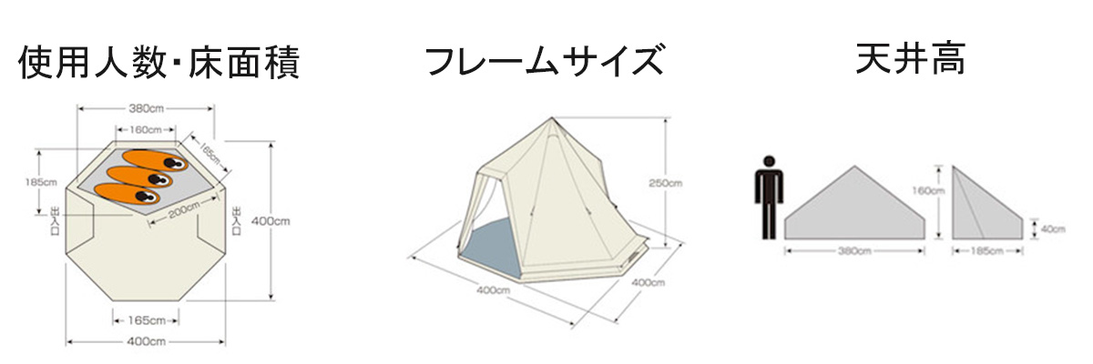 UA-46 CSクラシックス ワンポールテント DXオクタゴン400UV - 使用人数・床面積・フレームサイズ・天井高