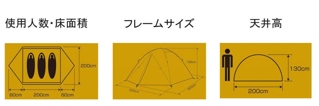 UA-54 キャンプアウト アルミドームテント3UV（オールドイエロー） - 使用人数・床面積・フレームサイズ・天井高