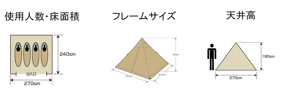 UA-62 トレッカー ワンポールテント レクタ270UV（カーキ） - 使用人数・床面積・フレームサイズ・天井高