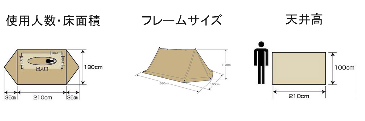 UA-63 トレッカー キャンプベースソロUV（カーキ） - 使用人数・床面積・フレームサイズ・天井高