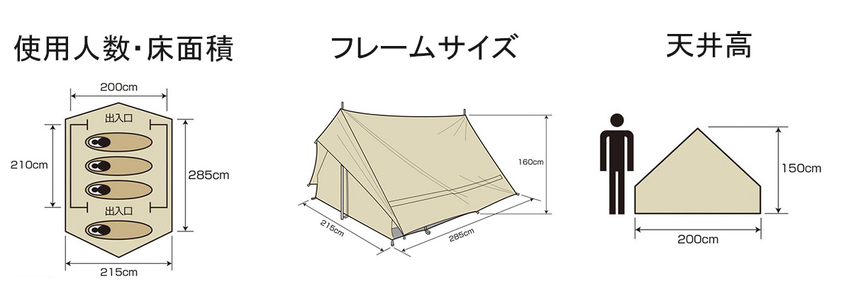 UA-67 トレッカー ツーポールロッジUV〈3～4人用〉（カーキ） - 使用人数・床面積・フレームサイズ・天井高