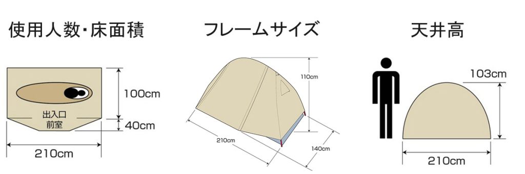 UA-71 トレッカー ソロテントUV（カーキ） - 使用人数・床面積・フレームサイズ・天井高