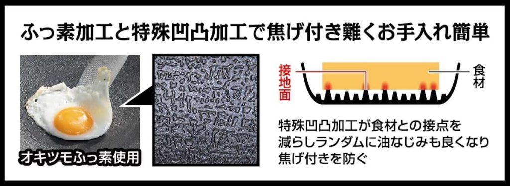 焦げ付きにくい特殊加工-ラウンドグリルプレート