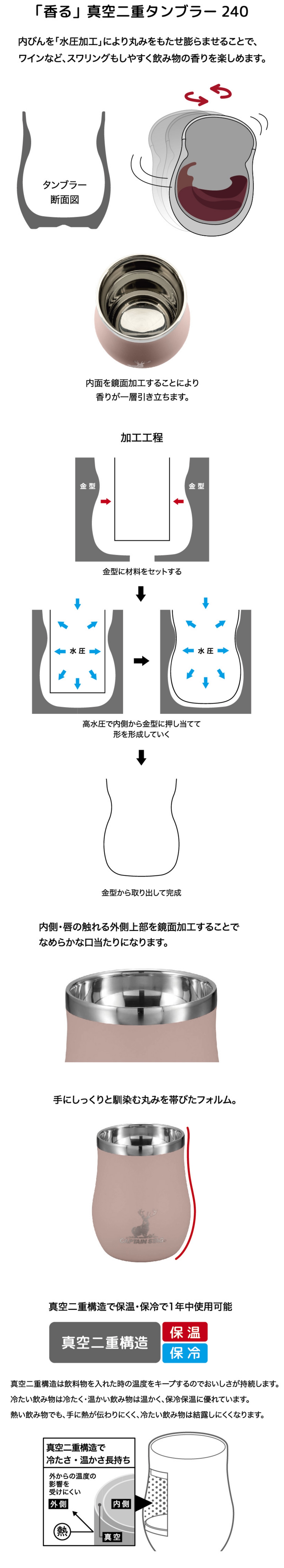 香る真空二重タンブラーの特徴